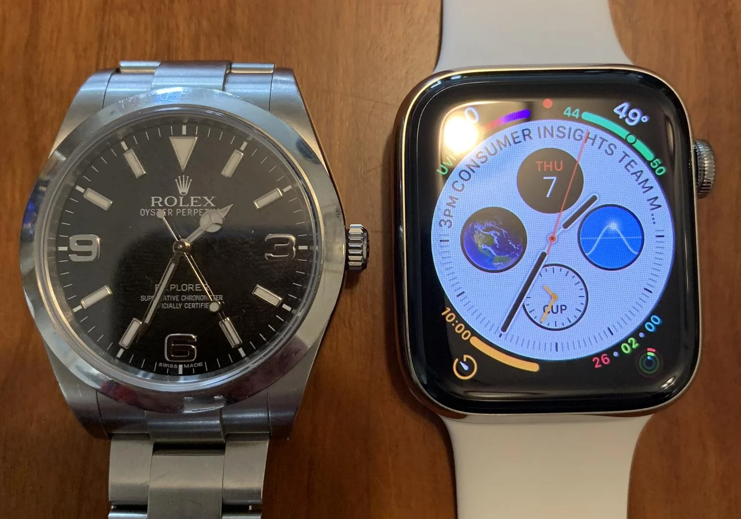 Apple Watch Series 4 v. Traditional Watches Size Comparison